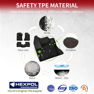 Jeep Compass Custom Floor Mats