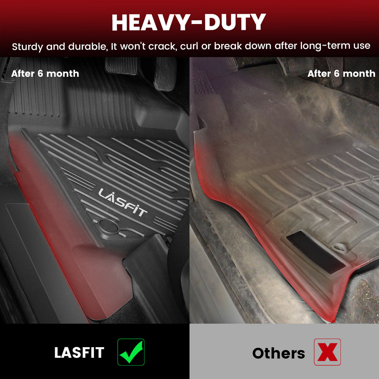  2017-2026 Ford F-250 F-350 F-450 F-550 Crew Cab/Super Cab Floor Mats, Only Fit Carpet Floor Sturdy and Durable