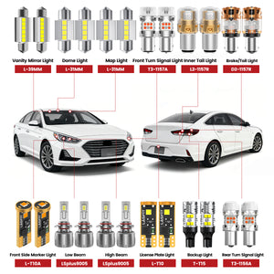 Fit for 2018-2019 Hyundai Sonata The Brightest LED Bulbs Upgrade