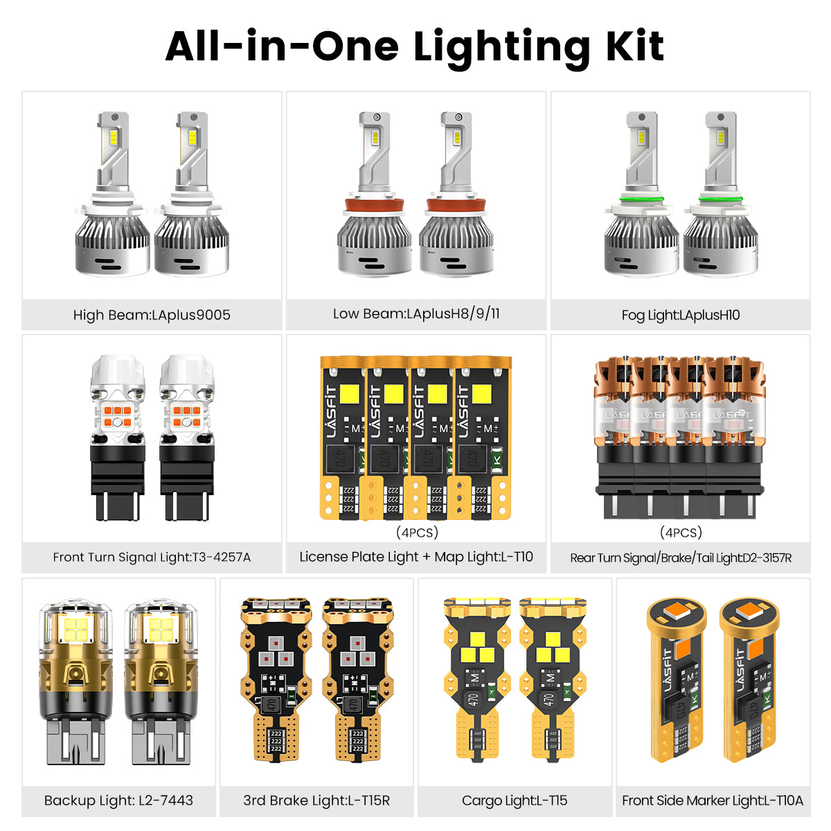 Fit for 2018-2020 Ford F-150 LED Bulbs | Vehicle-Specific Full Exterior & Interior LED Upgrade