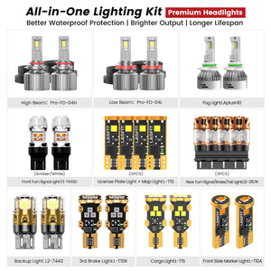 Fit for 2015-2023 Ford F-150 LED Bulbs | Full Exterior & Interior LED Upgrade