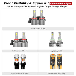 Fit for 2018-2020 Ford F-150 LED Bulbs | Vehicle-Specific Full Exterior & Interior LED Upgrade