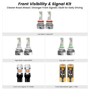 Fit for 2018-2020 Ford F-150 LED Bulbs | Vehicle-Specific Full Exterior & Interior LED Upgrade