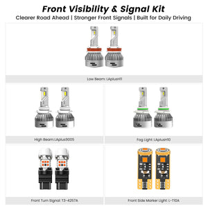 Fit for 2018-2020 Ford F-150 LED Bulbs | Vehicle-Specific Full Exterior & Interior LED Upgrade