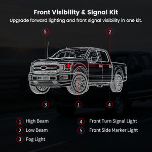 Fit for 2018-2020 Ford F-150 LED Bulbs | Vehicle-Specific Full Exterior & Interior LED Upgrade