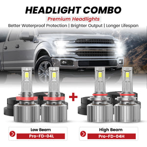 Fit for 2015-2023 Ford F-150 LED Bulbs | Full Exterior & Interior LED Upgrade
