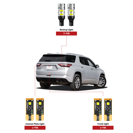 Lasfit led bulbs for 2018-2021 Chevrolet Traverse