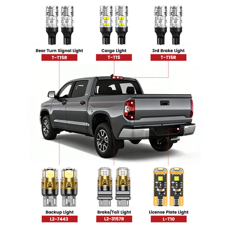 Custom Engineered for 2018-2021 Toyota Tundra LED Bulbs Upgrade | Tested and Verified