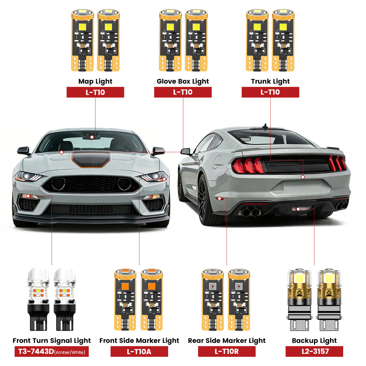 2018-2023 Ford Mustang LED Bulbs | Lasfit
