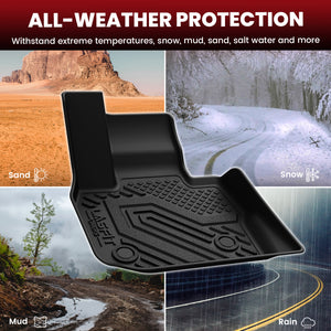 2018-2024 BWM X3 Floor Mats