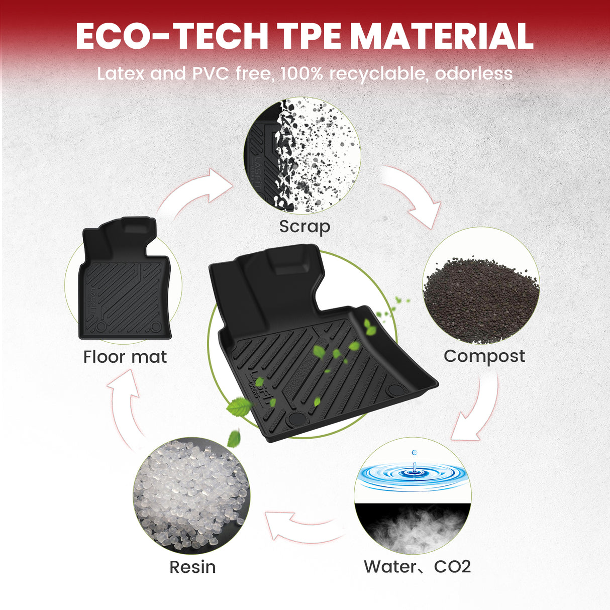 Fit for 2018-2024 Toyota Camry Floor Mats & Cargo Mat