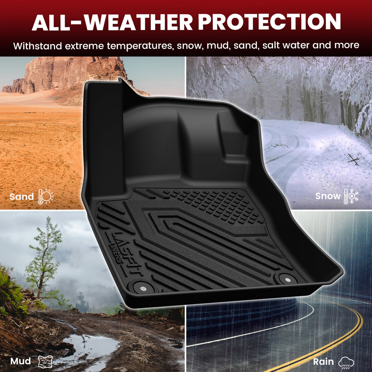 2018-2024 Volkswagen Tiguan 7 Seats Custom Floor Mats & Seatback & Cargo Mats All Weather Protection