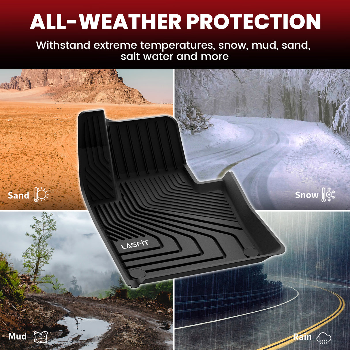 Fit for 2018-2025 Volvo XC60 Floor Mats / Cargo Mat, Fit Gasoline ONLY