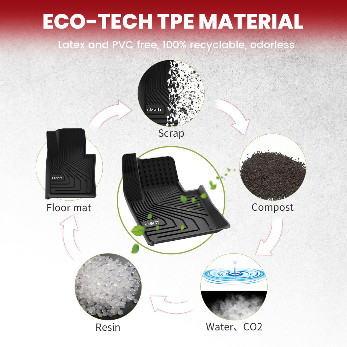 Fit for 2018-2025 Volvo XC60 Floor Mats / Cargo Mat, Fit Gasoline ONLY