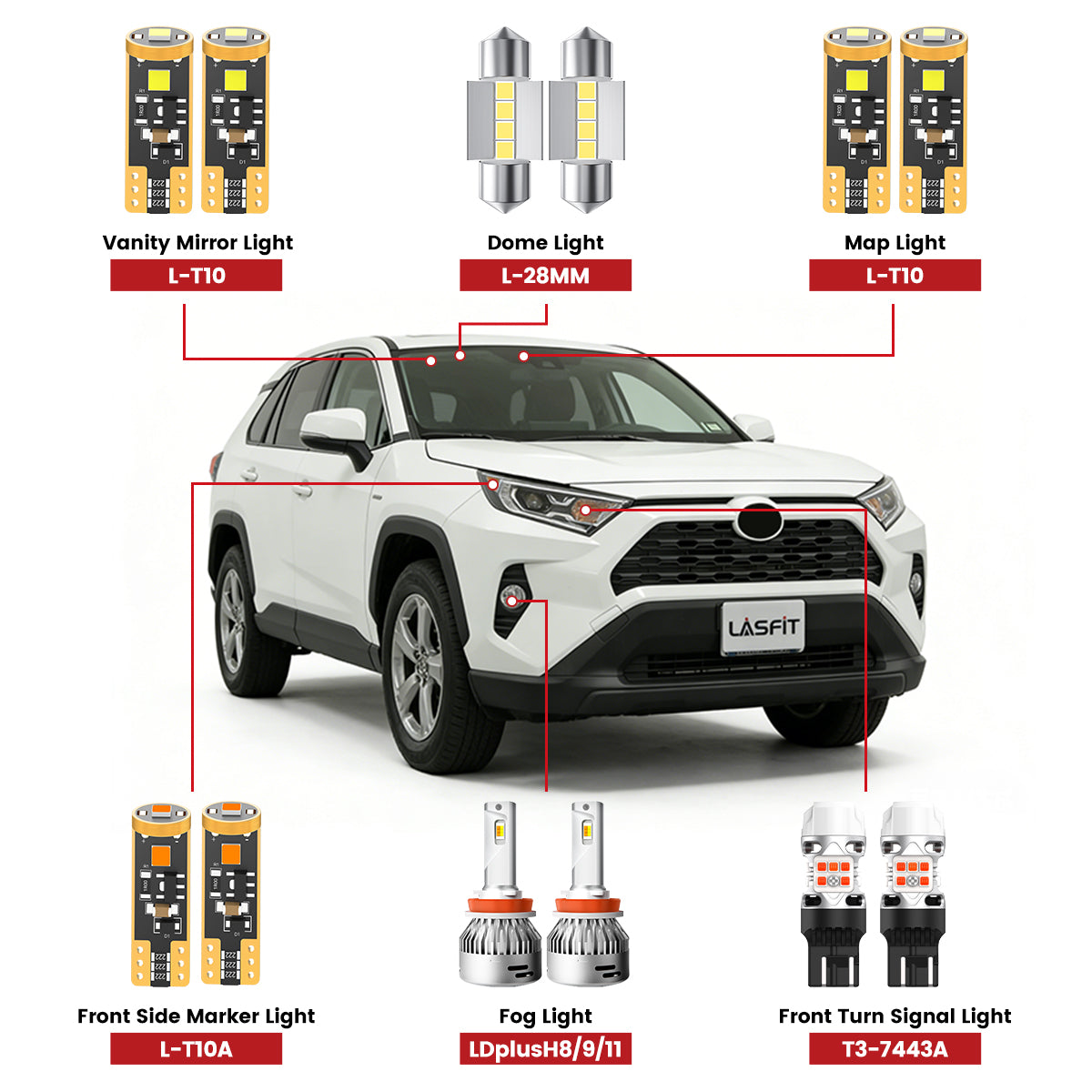 2019-2021 Toyota RAV4 LED Bulbs | Lasfit