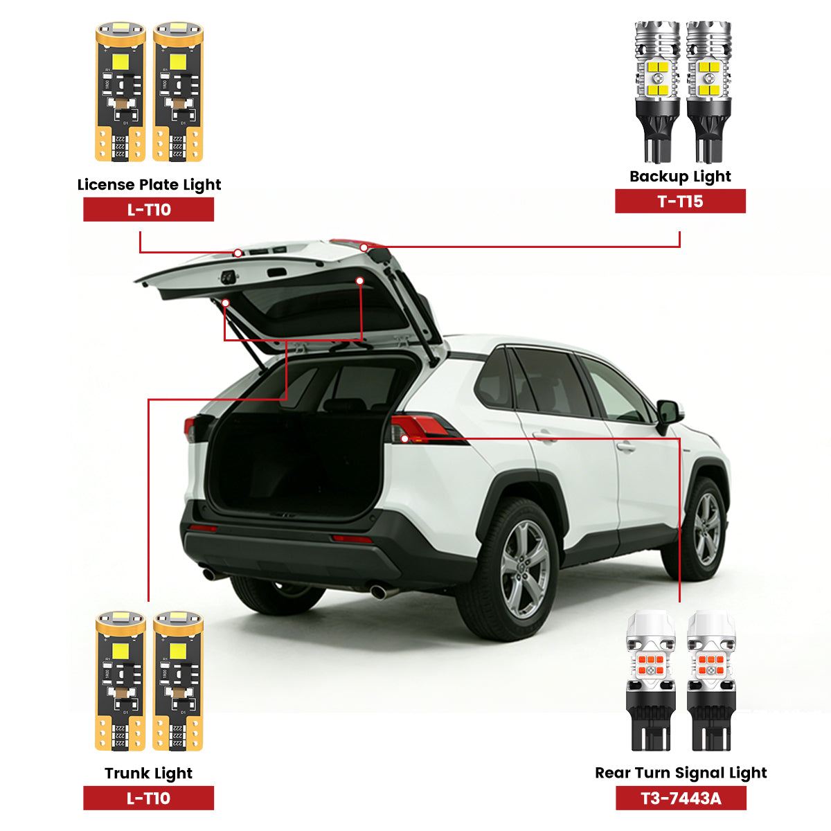 Lasfit rear led bulbs for 2019-2021 Toyota RAV4  
