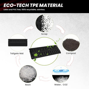 2019-2023 Ford Ranger Custom Tailgate Mat TPE Material