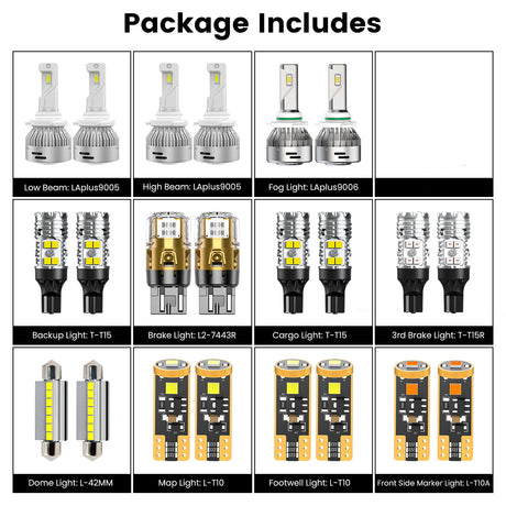 combo package led bulbs fit for 2019-2024 Ram 1500 Classic with projector headlamp
