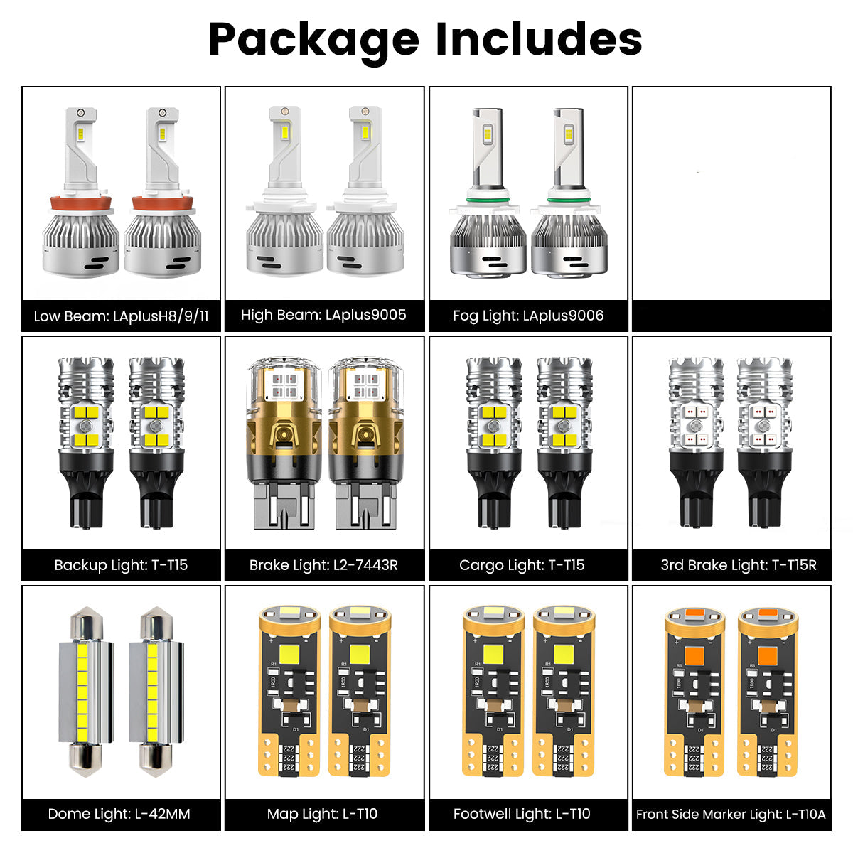 combo package led bulbs fit for 2019-2024 Ram 1500 Classic with reflector headlamp