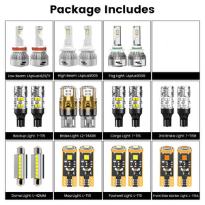 combo package led bulbs fit for 2019-2024 Ram 1500 Classic with reflector headlamp