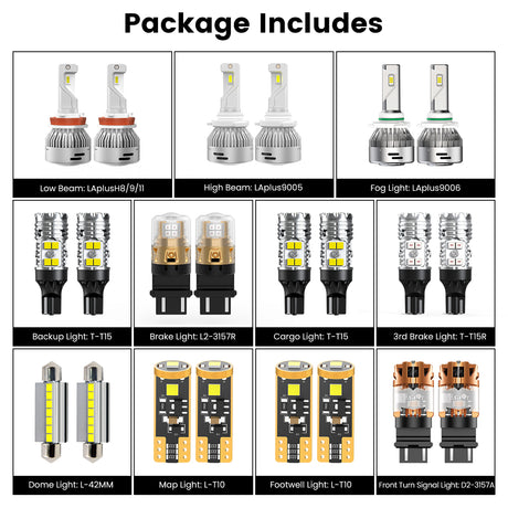 combo package led bulbs fit for 2019-2024 Ram 1500 Classic with reflector headlamp