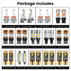 2019-2024 Ram 1500 led bulbs