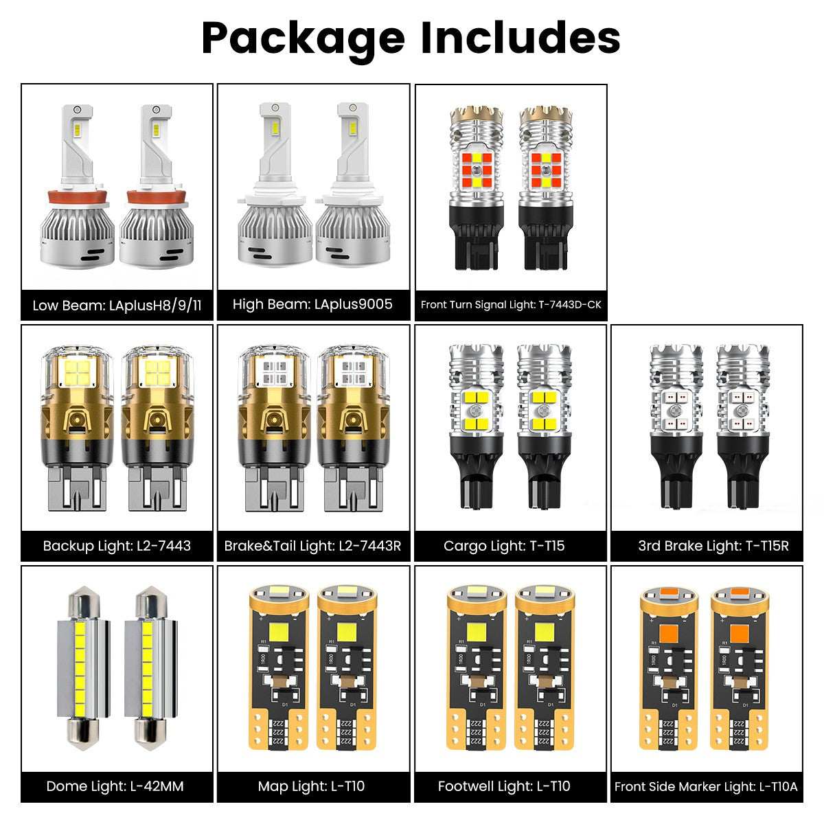Fit for 2019-2024 Ram 1500 LED Bulbs Upgrade | Tested and Verified
