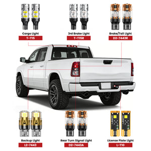 Fit for 2019-2024 Ram 1500 LED Bulbs Upgrade | Tested and Verified
