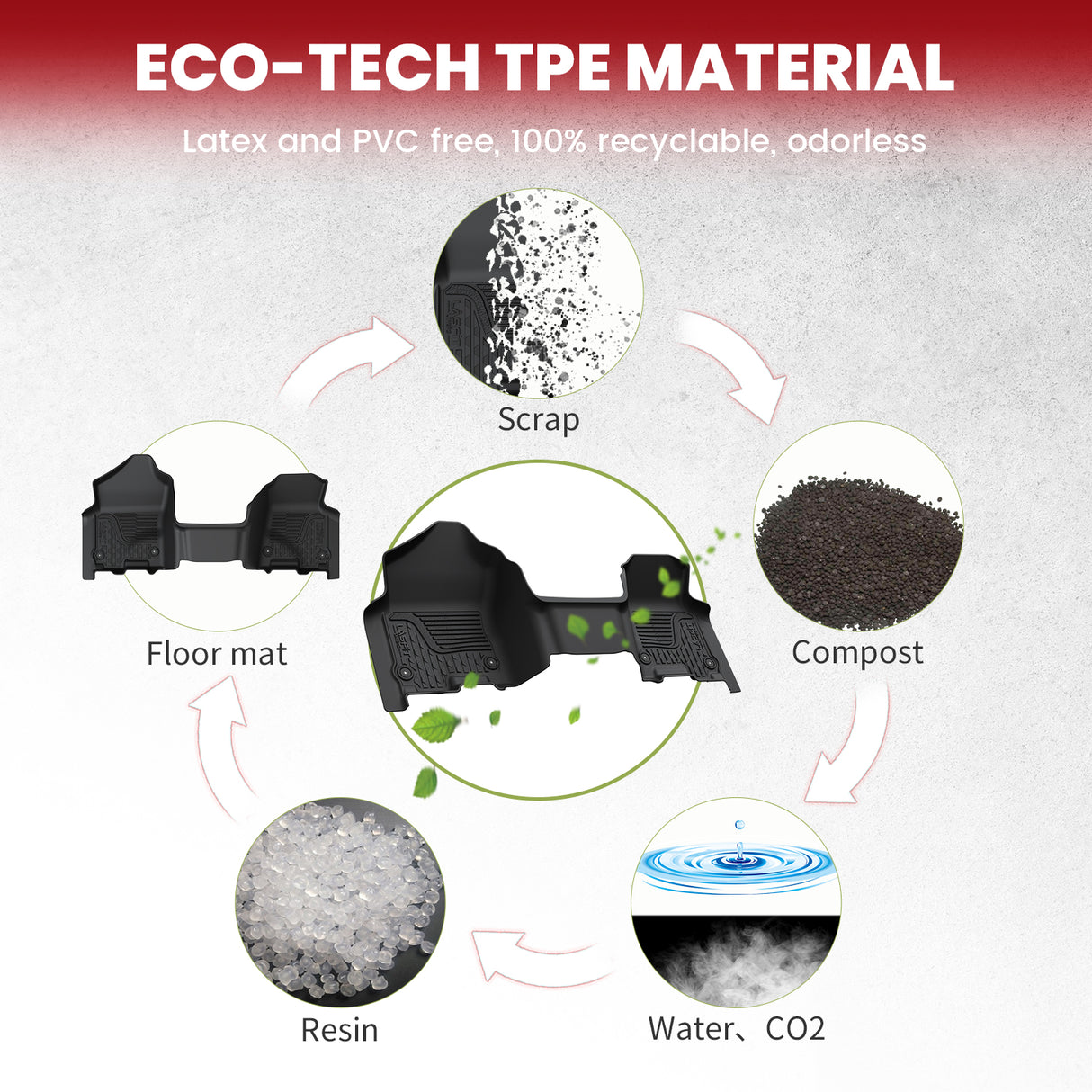 2019-2024 Ram 1500 1st & 2nd Floor Mats, Bench Seat & Quad Cab, TPE Material