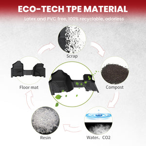 2019-2024 Ram 1500 1st & 2nd Floor Mats, Bench Seat & Quad Cab, TPE Material