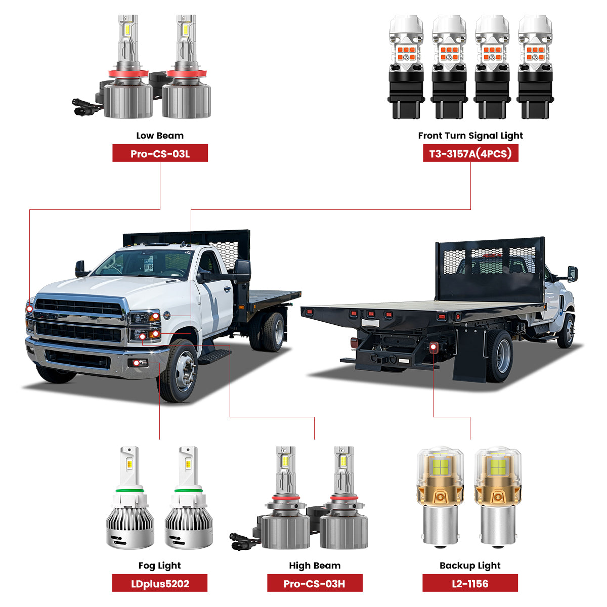 Lasfit led bulbs for 2019-2025 Chevrolet Silverado 4500 5500 6500