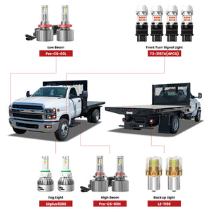 Lasfit led bulbs for 2019-2025 Chevrolet Silverado 4500 5500 6500