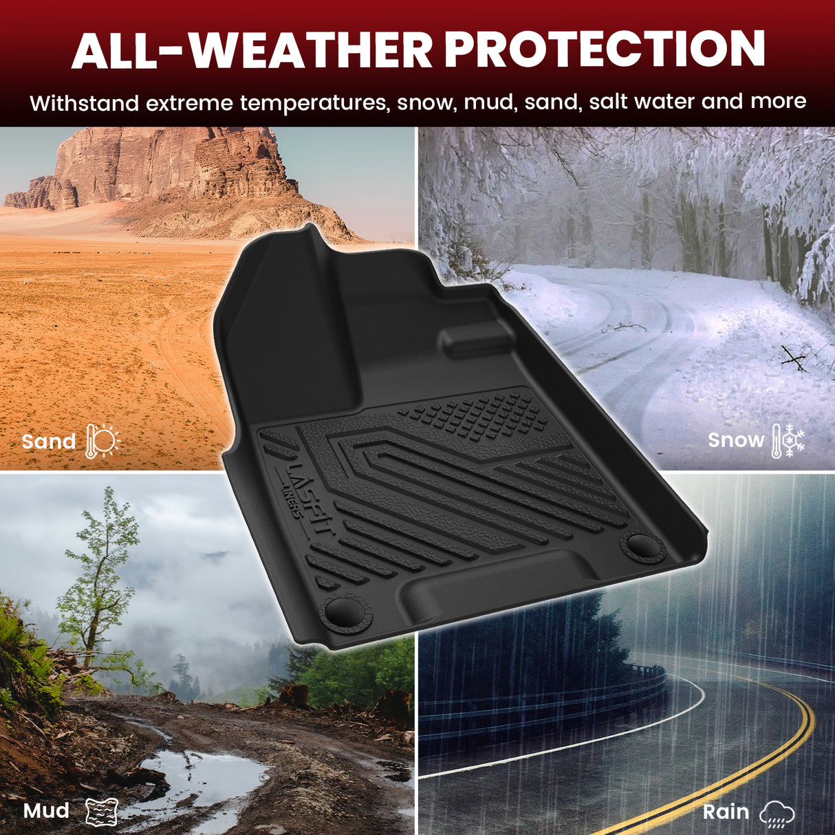 Fit for 2019-2025 Honda Passport Floor Mats & Cargo Mat