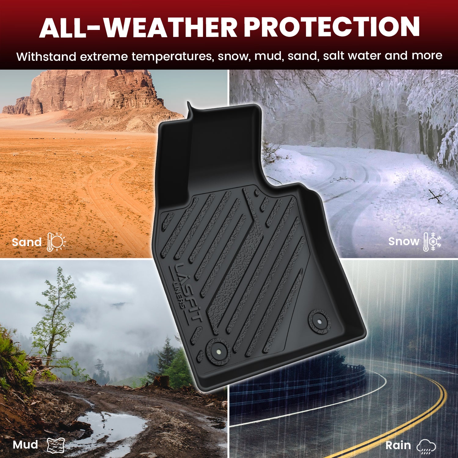 Fit for 2019-2026 Mazda Mazda3 All-weather Floor Mats or Cargo Mat