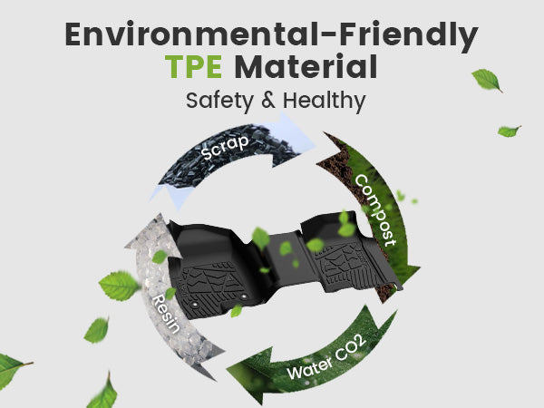 2019-2025 Silverado Sierra Mobile TPE