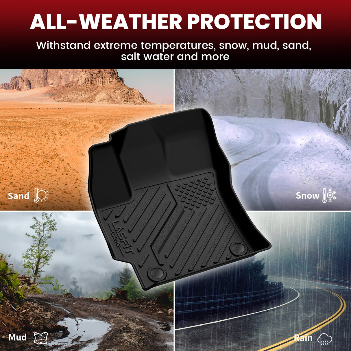 2019-2025 Toyota Corolla Hatchback Floor Mats All Weather
