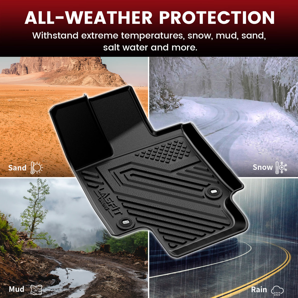 Fit for 2019-2025 Toyota RAV4 All-weather TPE Floor Mats & Cargo Mat