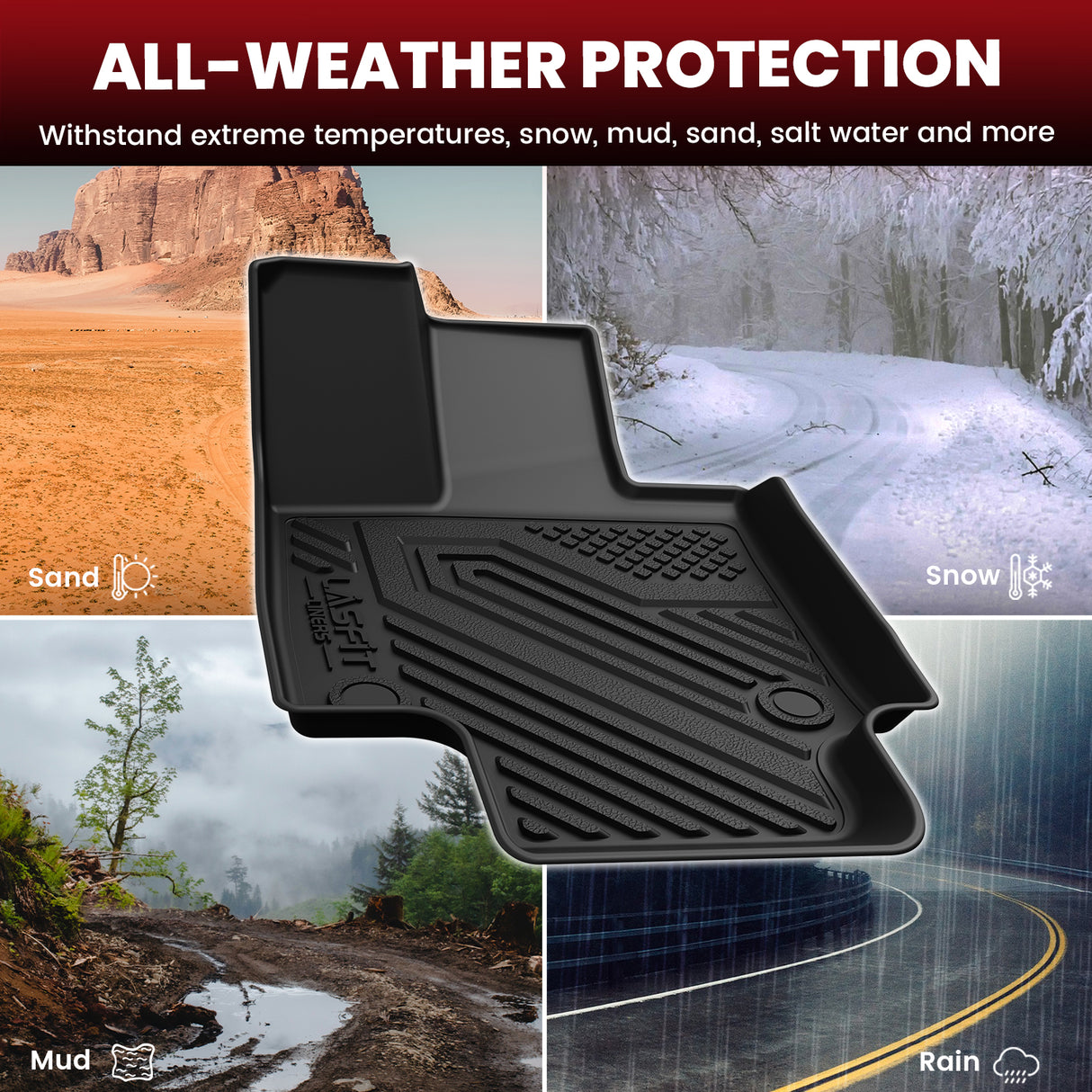 Fit for 2019-2025 Toyota RAV4 All-weather TPE Floor Mats & Cargo Mat