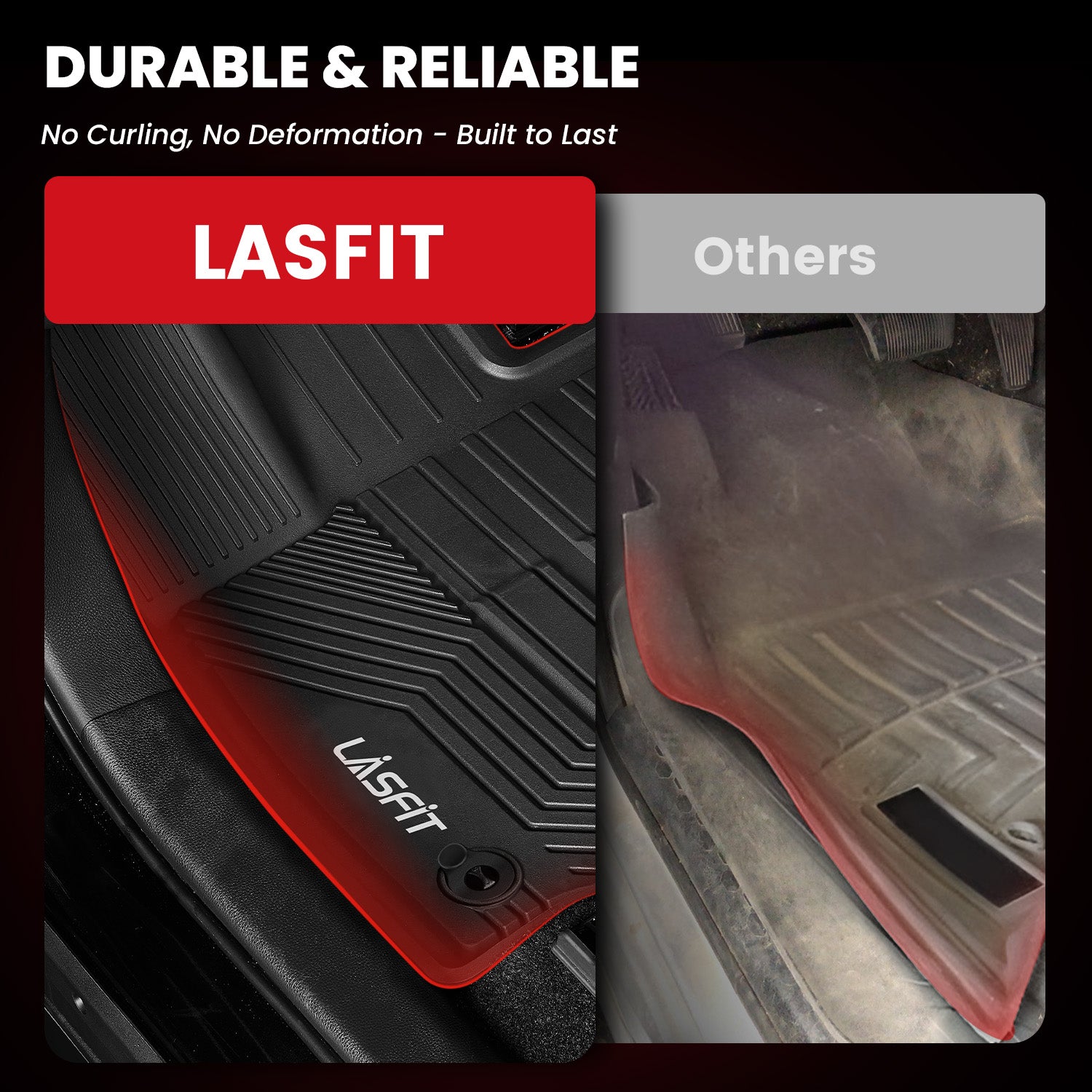 Fit for 2019-2025 Toyota RAV4 All-weather TPE Floor Mats & Cargo Mat