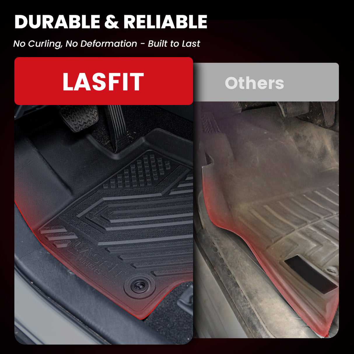 Fit for 2019-2025 Toyota RAV4 All-weather TPE Floor Mats & Cargo Mat