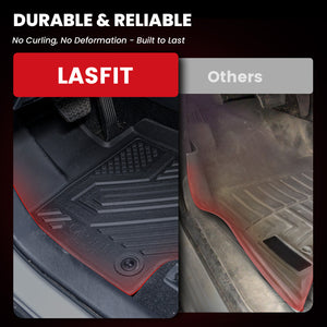 Fit for 2019-2025 Toyota RAV4 All-weather TPE Floor Mats & Cargo Mat