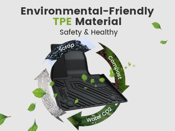 TPE BMW X7 floor mats