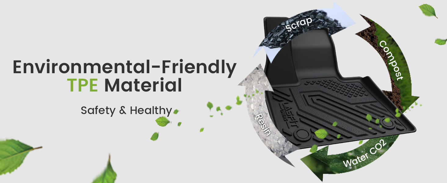 TPE BMW X7 floor mats