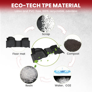 Fit for 2020-2025 GMC Sierra or Sierra Denali 2500HD 3500HD Floor Mats, Fit Carpet Floor Only