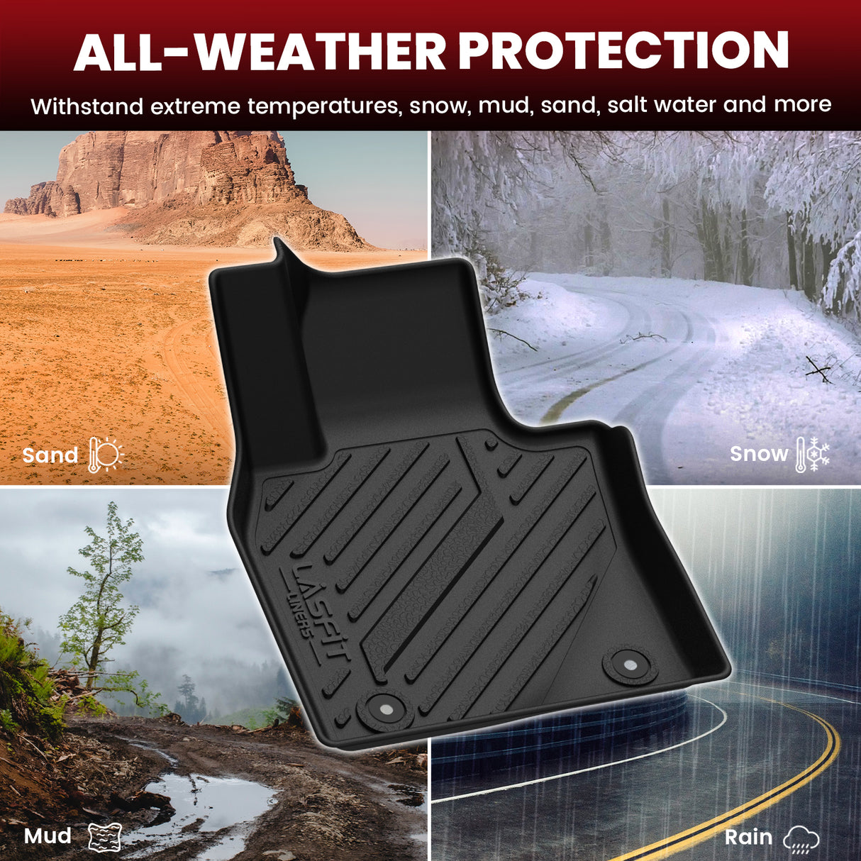 Fit for 2019-2026 Mazda Mazda3 Hatchback Floor Mats All Weather Protection