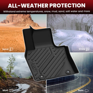Fit for 2019-2026 Mazda Mazda3 Hatchback Floor Mats All Weather Protection