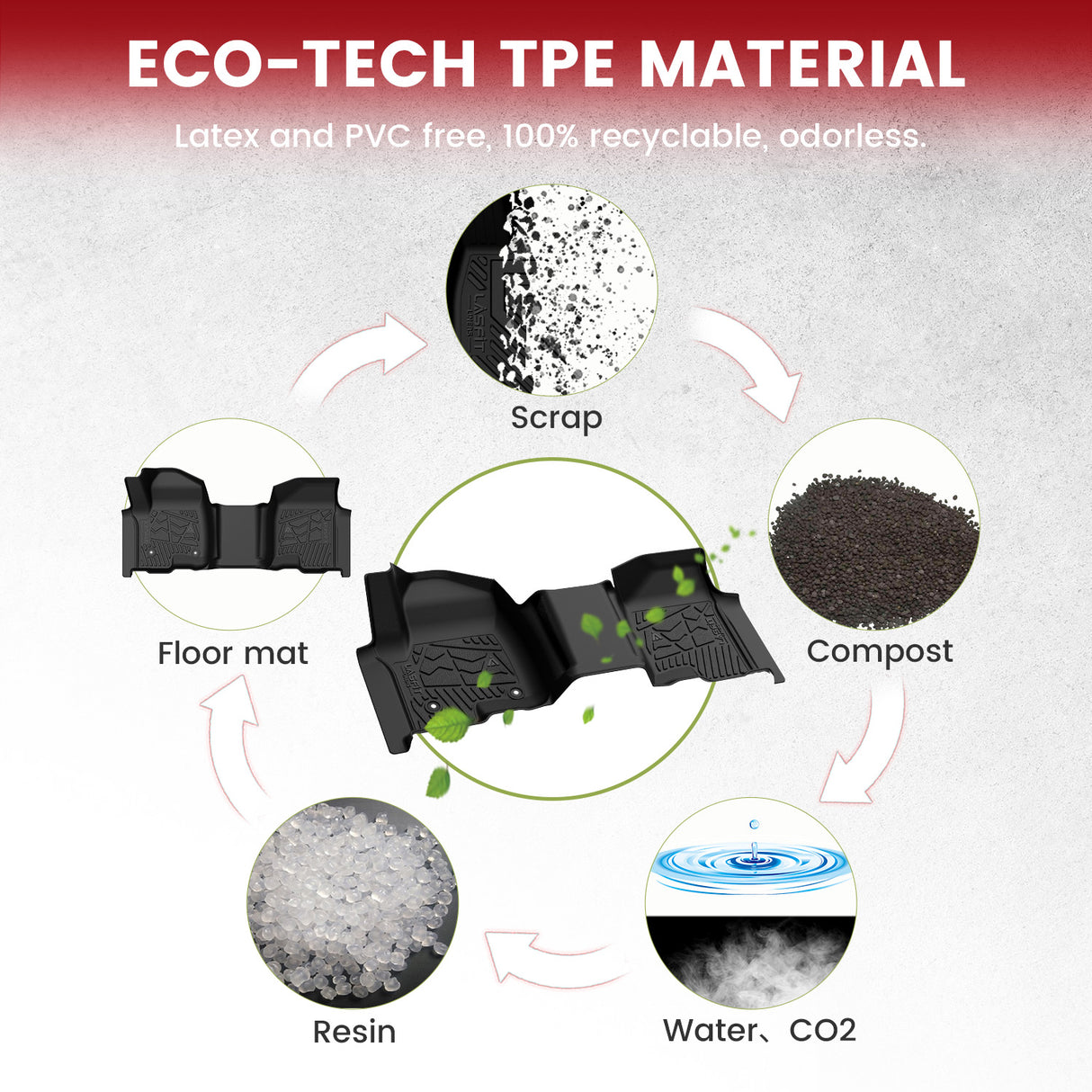 Fit for 2020-2025 GMC Sierra or Sierra Denali 2500HD 3500HD Floor Mats, Fit Carpet Floor Only