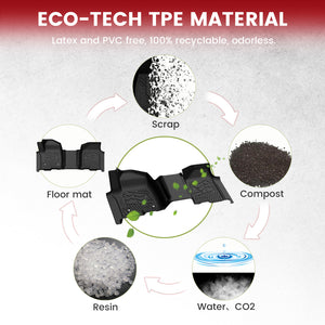 Fit for 2020-2025 GMC Sierra or Sierra Denali 2500HD 3500HD Floor Mats, Fit Carpet Floor Only