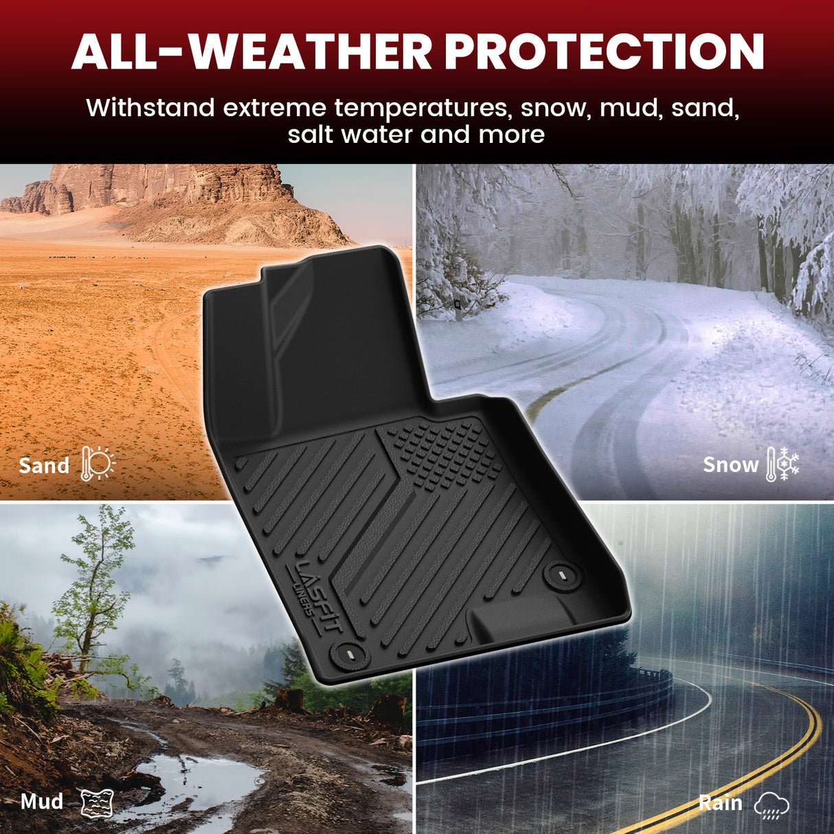 Fit for 2020-2025 Hyundai Sonata Floor Mats / Cargo Mat, Fit FWD Only, Not Fit Hybrid