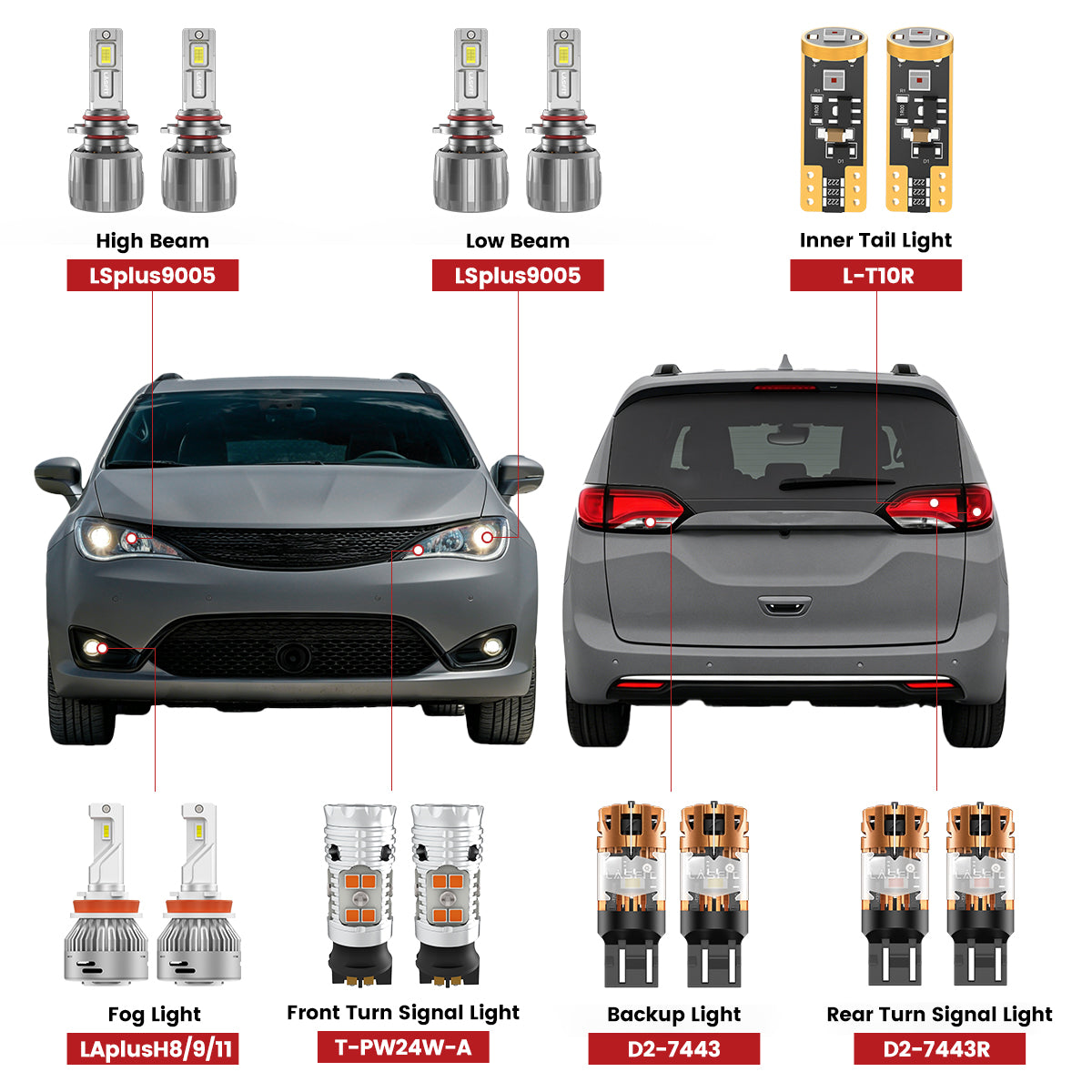 Lasfit led bulbs for 2020-2025 Chrysler Pacifica